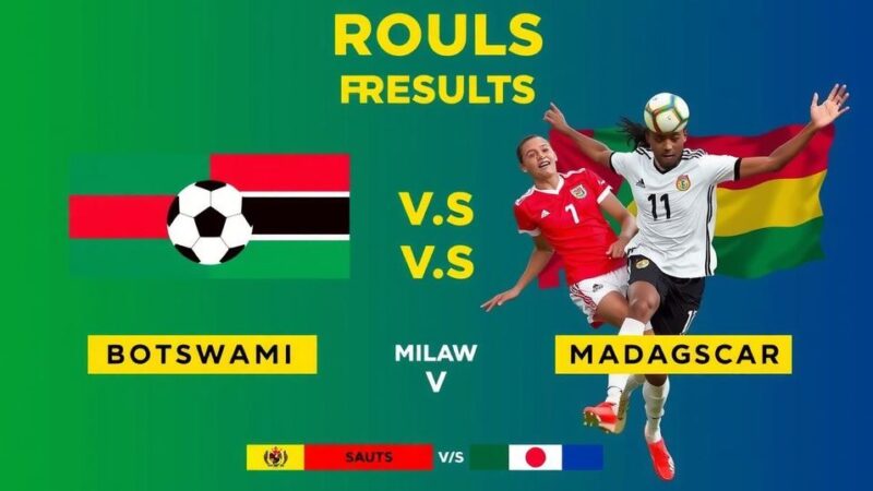 Malawi and Botswana Share Points, Madagascar Dominates Mauritius