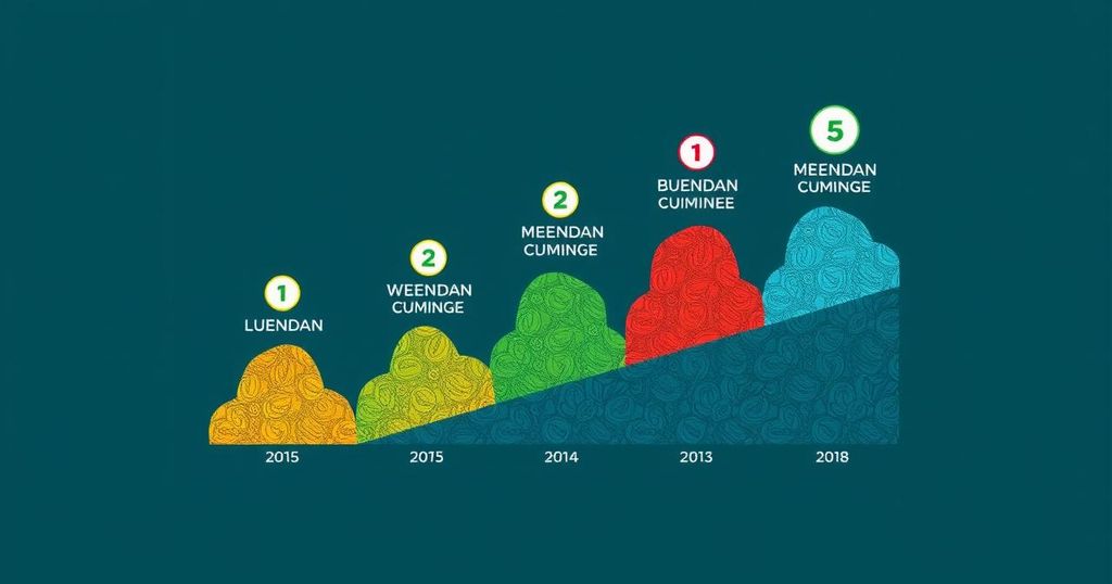 Ten Landmark Moments in the Fight Against Climate Change