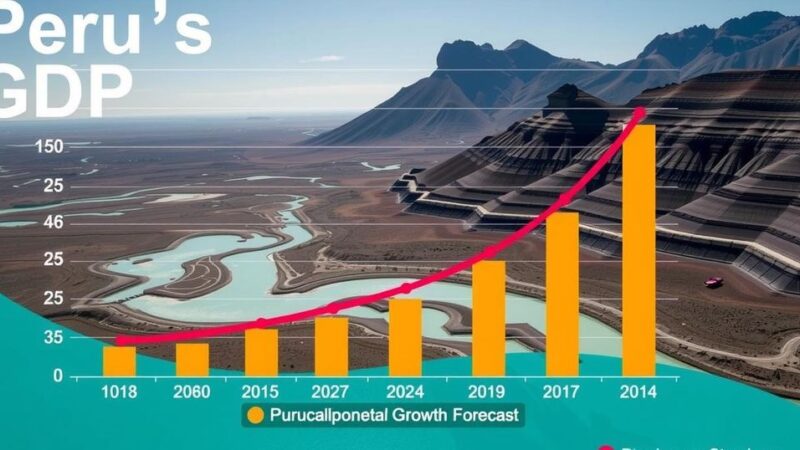 Peru Increases 2025 Hydrocarbons GDP Growth Forecast