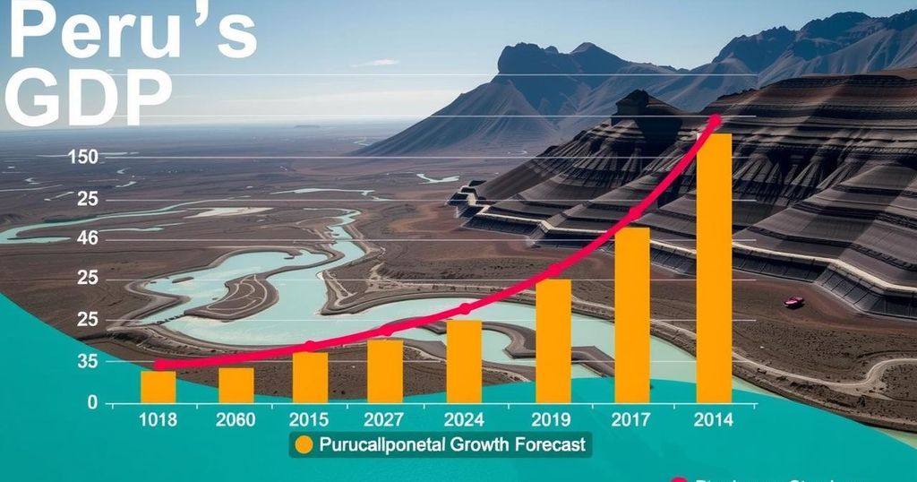 Peru Increases 2025 Hydrocarbons GDP Growth Forecast