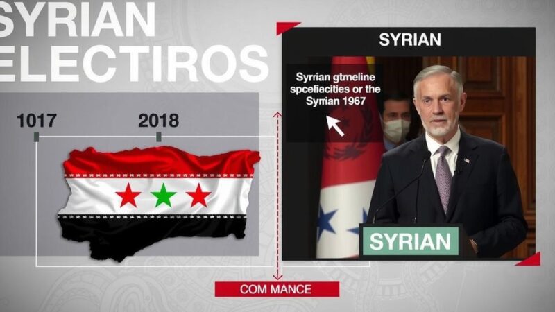 Syria’s De Facto Leader Outlines Elections Timeline Amid Transitional Changes