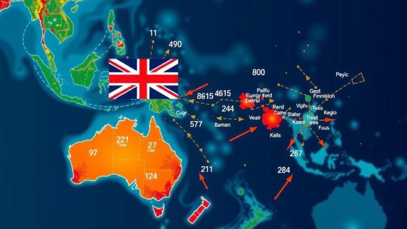 Australia’s Dilemma: Fossil Fuel Exports vs. Climate Accountability in Pacific Relations