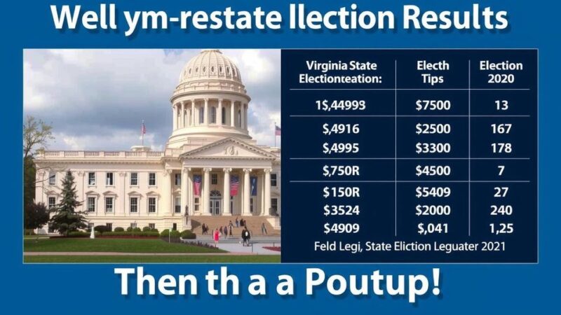 Virginia State Legislature Special Election Results 2025