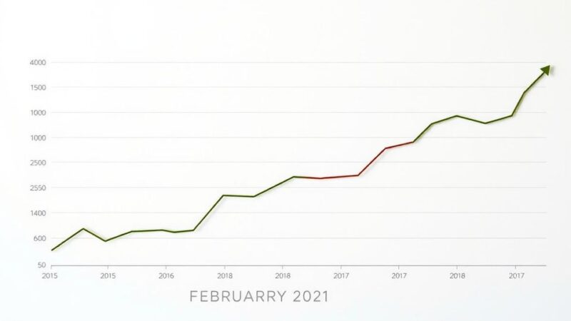 Argentina’s Inflation Expected to Increase Slightly in February