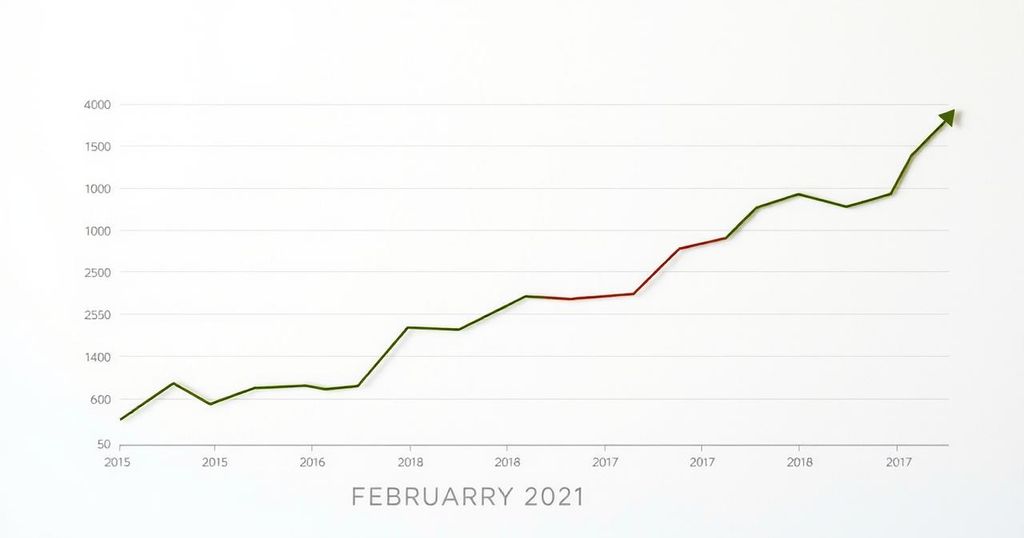 Argentina’s Inflation Expected to Increase Slightly in February