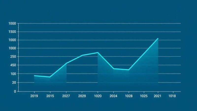 Ghana’s February 2025 Inflation Rate Declines to 23.1%