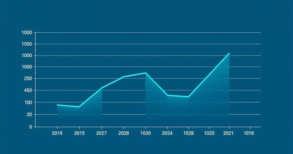 Ghana’s February 2025 Inflation Rate Declines to 23.1%